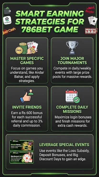 786bet game image